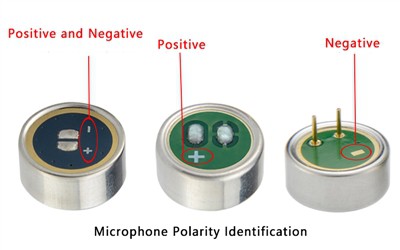 What Happens if a Microphone's Polarity is Reversed?