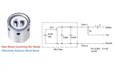 Optimal Impedance for Microphone Capsules