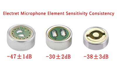 The Consistency of Electret Microphone Sensitivity