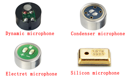 Types of Microphone Capsules and Their Working Principles