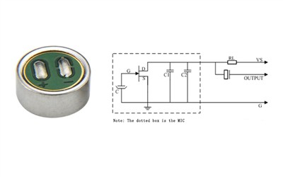 Methods for Testing Microphone Capsule Parameters
