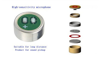 Why Is a Field-Effect Transistor (FET) Used Inside a Microphone Capsule