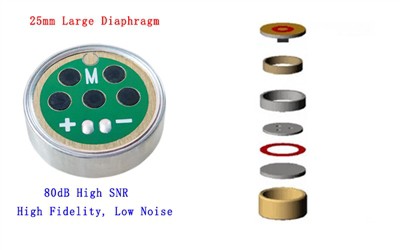 Is a Larger Diaphragm Always Better for Microphone Capsules?