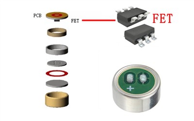 FET Chip in Microphone Capsules