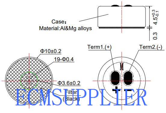 APPEARANCE DIMENSION