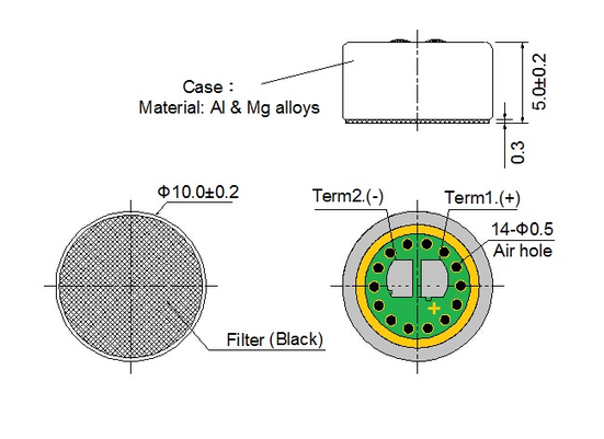 APPEARANCE DIMENSION
