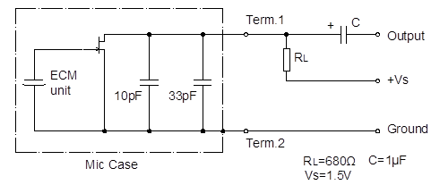 STANDARD TEST CIRCUIT