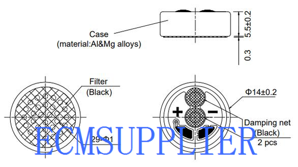 APPEARANCE DIMENSION