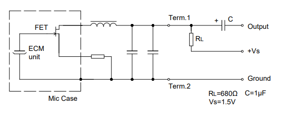 STANDARD TEST CIRCUIT