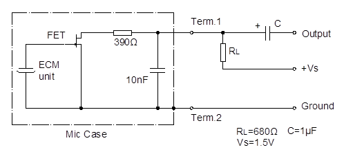 STANDARD TEST CIRCUIT