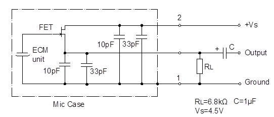 STANDARD TEST CIRCUIT