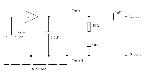 APPEARANCE & DIMENSION