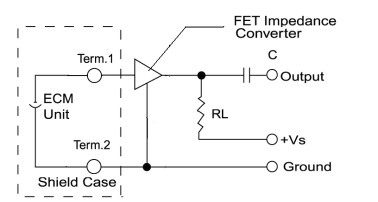 STANDARD TEST CIRCUIT