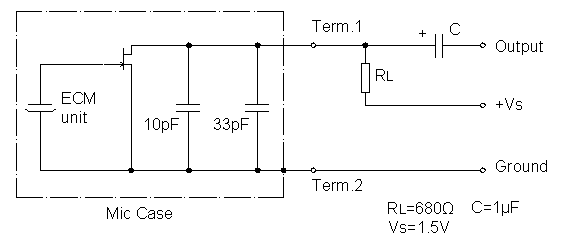 STANDARD TEST CIRCUIT