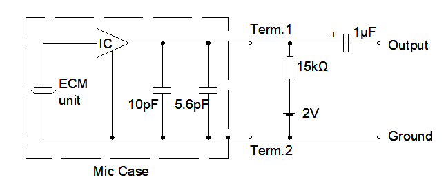 STANDARD TEST CIRCUIT