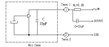 STANDARD TEST CIRCUIT