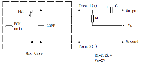 STANDARD TEST CIRCUIT
