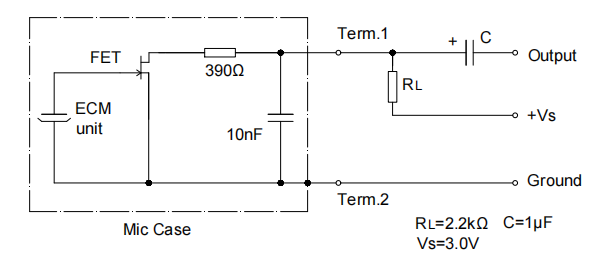STANDARD TEST CIRCUIT
