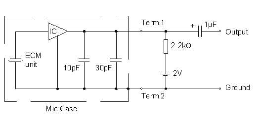 STANDARD TEST CIRCUIT