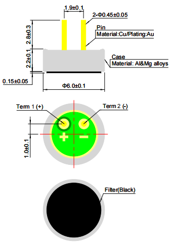 APPEARANCE & DIMENSION